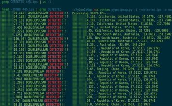 Russian Authorities Register Record Frequency of DDoS Attacks on Russian Banks