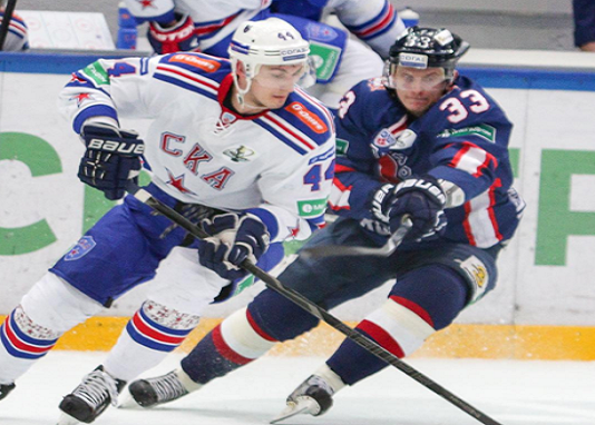 Earnings of Russian Teams at Kontinental Hockey League in 2020 Decreased By 33%